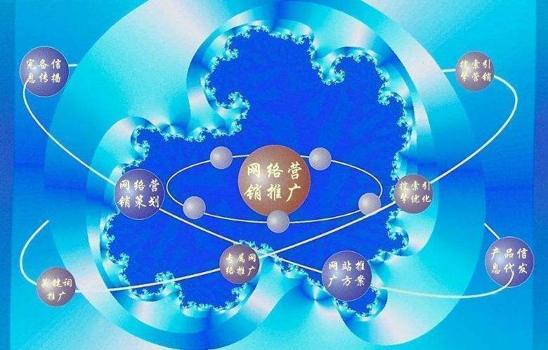 雨湖新媒体运营企业需要掌握的网络推广技巧有哪些