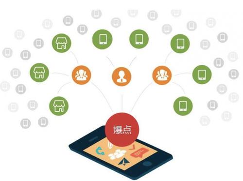 雨湖为什么越来越多的企业通过软文营销来引流